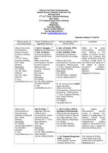 Seven Sister States / Meghalaya / Shillong / Assam / Agartala / Ampati / Dibrugarh / Guwahati / East Khasi Hills district / States and territories of India / Geography of India / Northeast India