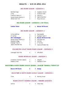 RESULTS - W/E 20 APRIL 2014 MID ESSEX LEAGUE - DIVISION 1 Battlesbridge CT66 Frenford Senior A Harold Wood Atheltic A