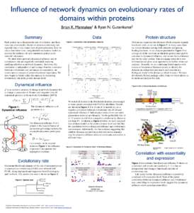 Prot (Bairoch et al[removed]identifiers. We obtained one ional model (Borisov et al[removed]from the Molecular ems Biology structured data archive. Protein sequence alignments were obtained from the ologene database (Wheel