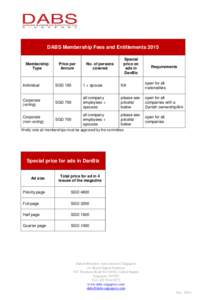 DABS Membership Fees and Entitlements 2015 Membership Type Price per Annum