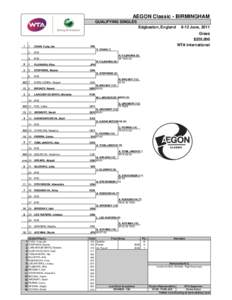 AEGON Classic - BIRMINGHAM QUALIFYING SINGLES Edgbaston, England