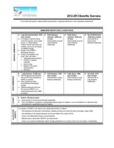 [removed]Benefits Overview “To promote and assist in measureable improvements in regional reductions in use of petroleum based fuels.”   Small Business/