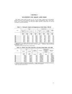 CHAPTER I  STATISTICS OF GRAIN AND FEED This chapter contains tables for wheat, rye, rice, corn, oats, barley, sorghum grain, and feedstuffs. Estimates are given of area, production, disposition, supply and disappearance