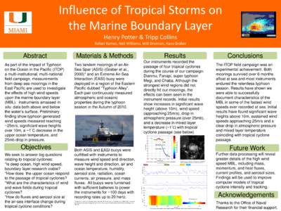 Influence of Tropical Storms on the Marine Boundary Layer Henry Potter & Tripp Collins Rafael Ramos, Neil Williams, Will Drennan, Hans Graber  As part of the Impact of Typhoon