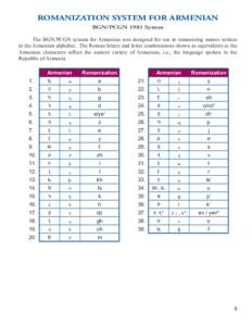 Linguistic typology / Languages of Asia / Languages of Armenia / Languages of Georgia / Languages of Russia / Romanization of Armenian / Traditional Armenian orthography / Armenian alphabet / Armenian languages / Linguistics