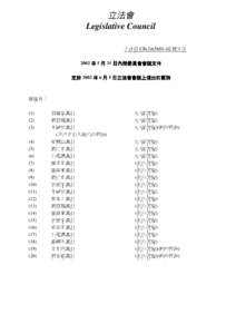 立法會 Legislative Council 立法會 CB[removed] 號文件 2002 年 5 月 31 日內務委員會會議文件 定於 2002 年 6 月 5 日立法會會議上提出的質詢