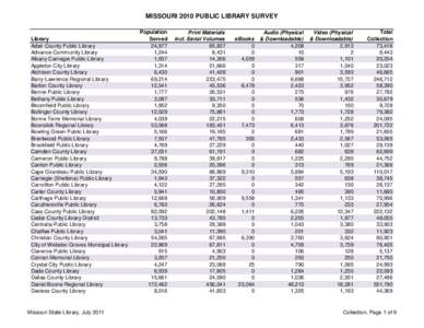 Missouri State Library Annual Statistical Reports