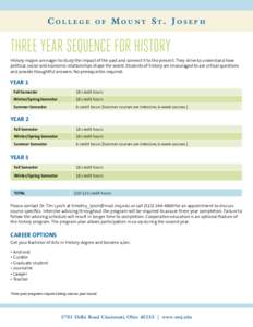 Academic term / Calendars / Course credit / Carnegie Unit and Student Hour / Misr University for Science and Technology / Plowshares Project / Academic transfer / Education / Knowledge