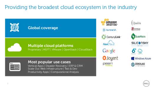 Providing the broadest cloud ecosystem in the industry  Global coverage Multiple cloud platforms Proprietary | MSFT | VMware | OpenStack | CloudStack