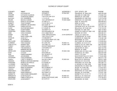 CLERKS OF CIRCUIT COURT  COUNTY NAME