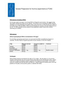 Sample Preparation for Illumina experiments at TCAG  RNA analysis (including miRNA) For the best results, we require 10 µl of total RNA at 100ng/µl for each sample. We suggest using high quality nuclease-free water for