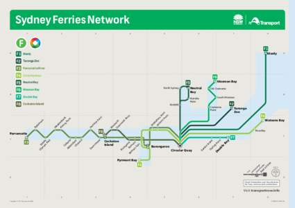 Sydney Ferries Network