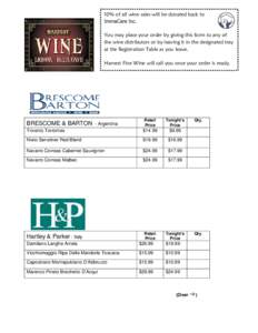 10% of all wine sales will be donated back to ImmaCare Inc. You may place your order by giving this form to any of the wine distributors or by leaving it in the designated tray at the Registration Table as you leave. Har