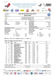AUDI FIS SKI WORLD CUPZagreb (CRO) 5th LADIES’ SLALOM 1st RUN TUE 4 JAN 2011 Start Time: 15:00