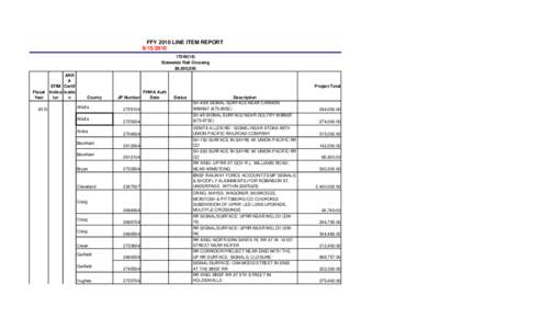 FFY2010STIP-lineitems.xlsx