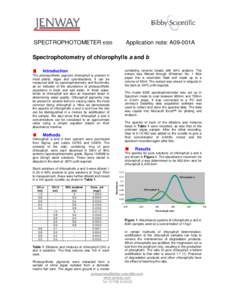 SPECTROPHOTOMETER[removed]Application note: A09-001A Spectrophotometry of chlorophylls a and b containing ceramic beads with 90% acetone. The