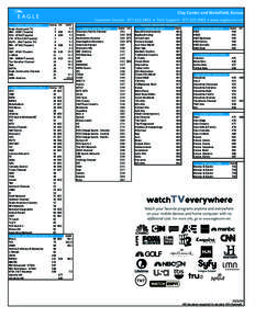 Clay	
  Center	
  and	
  Wakefield,	
  Kansas Customer	
  Service	
  -­‐	
  [removed]	
  	
  •	
  	
  Tech	
  Support	
  -­‐	
  [removed]	
  •	
  www.eaglecom.net EAGLE	
  LOCAL	
  CABLE