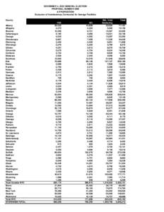 NOVEMBER 4, 2003 GENERAL ELECTION PROPOSAL NUMBER ONE A PROPOSITION Exclusion of Indebtedness Contracted for Sewage Facilities County Albany