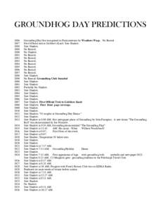 GROUNDHOG DAY PREDICTIONS[removed][removed]