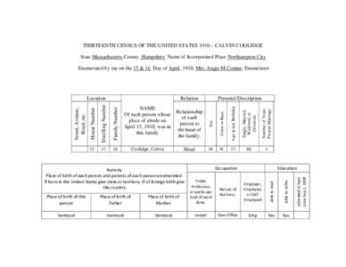 THIRTEENTH CENSUS OF THE UNITED STATES 1910 – CALVIN COOLIDGE State Massachusetts County Hampshire Name of Incorporated Place Northampton City Enumerated by me on the 15 & 16 Day of April, 1910, Mrs. Angie M Conine, En