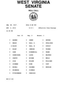 WEST VIRGINIA SENATE ROLL CALL SEQ. NO[removed]APR