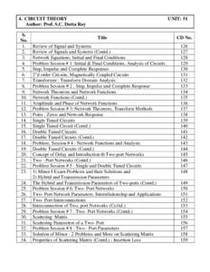 4. CIRCUIT THEORY Author: Prof. S.C. Dutta Roy S. No. 1. 2.