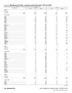 2007 Census of Agriculture Pennsylvania[removed]