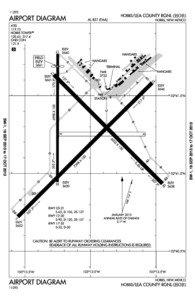 [removed]HOBBS/LEA COUNTY RGNL(HOB)