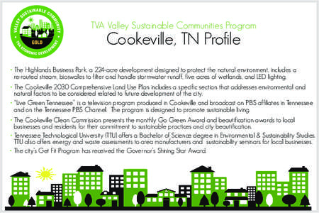 TVA VSCP Profile Card - Cookeville