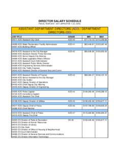 DIRECTOR SALARY SCHEDULE FISCAL YEAR[removed]EFFECTIVE 1-JUL[removed]ASSISTANT DEPARTMENT DIRECTORS (ADD) / DEPARTMENT DIRECTORS (DD) JOB TITLE