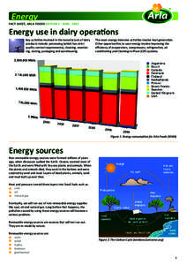 Energy FACT SHEET, ARLA FOODS EDITION 1 · JUNE · 2011 Energy use in dairy operations Key activities involved in the manufacture of dairy products include: processing (which has strict