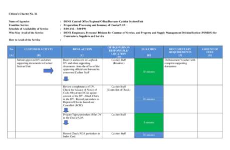 Commerce / Cashier / Receipt / Payment systems / Retailing