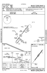 ASH FLAT, ARKANSAS APP CRS AL[removed]FAA[removed]