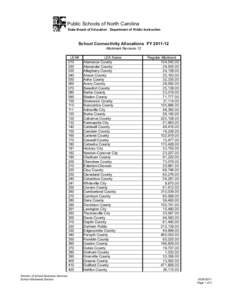 Public Schools of North Carolina State Board of Education Department of Public Instruction School Connectivity Allocations FY[removed]Allotment Revision 12 LEA#