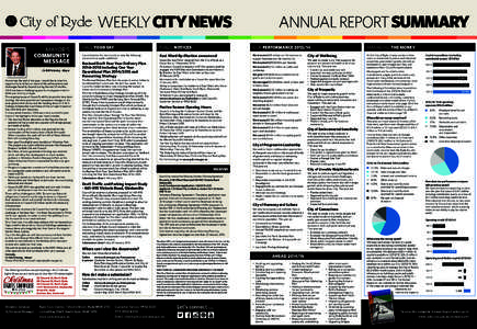 WEEKLY CITY NEWS MAYOR’S COMMUNITY MESSAGE Clr Bill Pickering - Mayor As we near the end of the year, I would like to take this