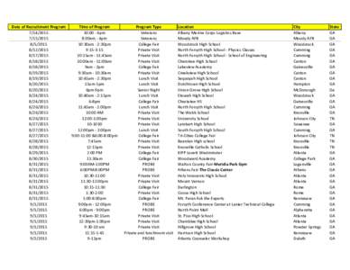 Date of Recruitment Program