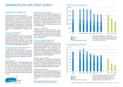 Mit vereinten Kräften Richtung Ziel Der Energieverbrauch ist längerfristig auf 2000 Watt pro Person zu senken und der Ausstoss an Treibhausgasen auf eine Tonne pro Person bis zum Jahr 2050 zu reduzieren – so lautet d