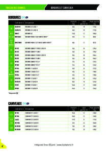 INTEGRALE_BIP_2014_tdg bordures.pdf