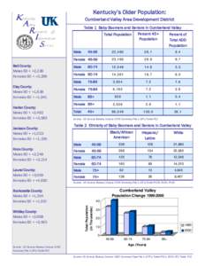 K  Kentucky’s Older Population: Cumberland Valley Area Development District  entucky