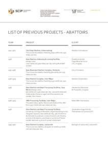 www.scip.co.za  Now incorporating LIST OF PREVIOUS PROJECTS - ABATTOIRS YEAR
