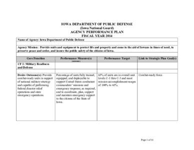 IOWA DEPARTMENT OF PUBLIC DEFENSE (Iowa National Guard) AGENCY PERFORMANCE PLAN FISCAL YEAR 2014 Name of Agency: Iowa Department of Public Defense Agency Mission: Provide units and equipment to protect life and property 