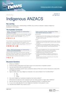 Australia / Indigenous Australian communities / Australian Aboriginal culture / Indigenous Australians / Anzac Day / Digger / Torres Strait Islanders / Torres Strait Islands / William Edward Hanley Stanner / Indigenous peoples of Australia / Oceania / ANZAC