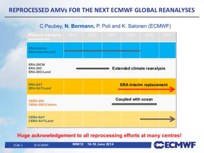 REPROCESSED	
  AMVs	
  FOR	
  THE	
  NEXT	
  ECMWF	
  GLOBAL	
  REANALYSES C.Peubey, N. Bormann, P. Poli and K. Salonen (ECMWF) Extended climate reanalysis  ERA-Interim replacement