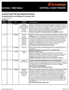 CENTRAL COAST REGION  SCHOOL TIMETABLE Central Coast 7th Day Adventist School Timetable effective from Monday 01 December 2014 Amended[removed]