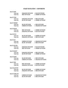 START ROTATION – 4 DIVISIONS RACE ONE Start one Start two  ORANGE DIVISION