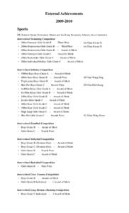 External AchievementsSports HK Schools Sports Federation, Shatin and Sai Kung Secondary Schools Area Committee Inter-school Swimming Competition ‧ 200m Freestyle Girls Grade B – Third Prize