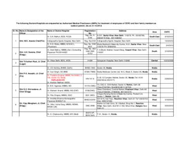 The following Doctors/Hospitals are empanelled as Authorised Medical Practioners (AMPs) for treatment of employees of CERC and their family members as outdoor patient. (As on[removed]Sl. No. Name & Designation of the