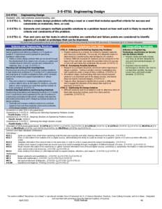 3-5-ETS1 Engineering Design 3-5-ETS1 Engineering Design Students who demonstrate understanding can: 3-5-ETS1-1. Define a simple design problem reflecting a need or a want that includes specified criteria for success and 