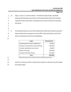 SR‐PUB‐NLH‐003  Rate Stabilization Plan Rules and Refunds Application  Page 1 of 1  1   Q. 