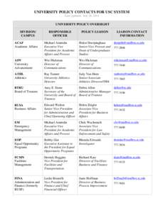 UNIVERSITY POLICY CONTACTS FOR USC SYSTEM Last Updated: July 28, 2014 UNIVERSITY POLICY OVERSIGHT DIVISION/ CAMPUS